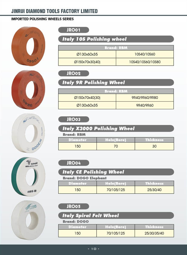 Import polishing wheels series