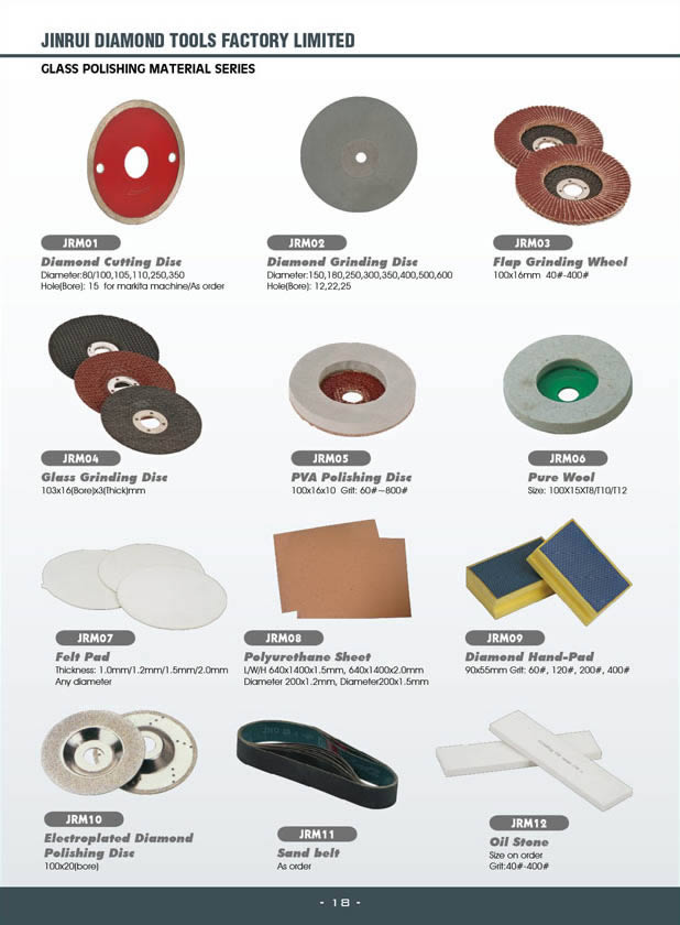 Glass polishing material series
