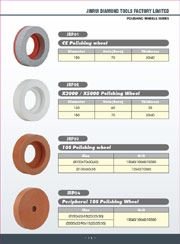 Polishing wheels series