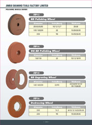 Polishing wheels series