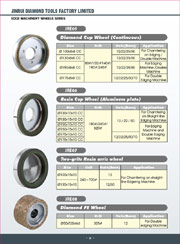 Edge machinery wheels series